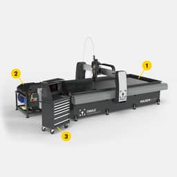 Components of a waterjet