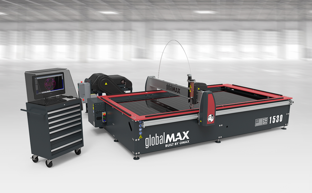 GlobalMAX 1530