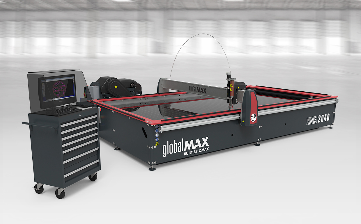GlobalMAX 2040