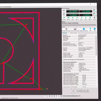 Make Software
