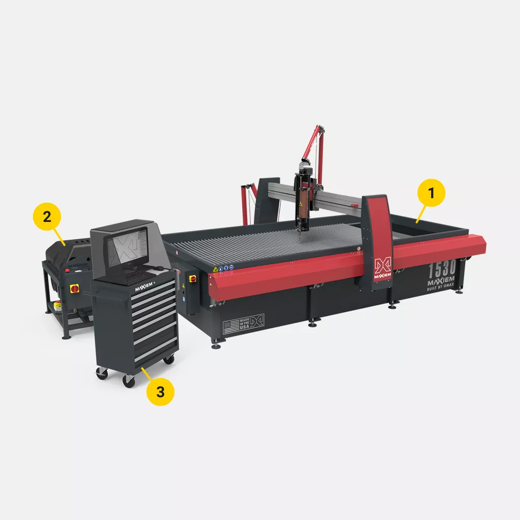 Components of a Water Jet