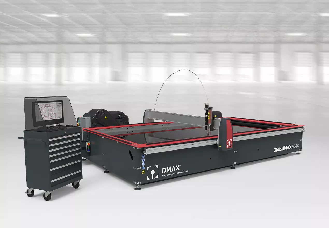 GlobalMAX 2040