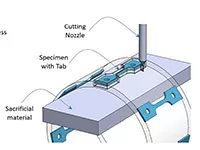 Element Materials Relies on MAXIEM Abrasive Waterjet for Perfect Sampling